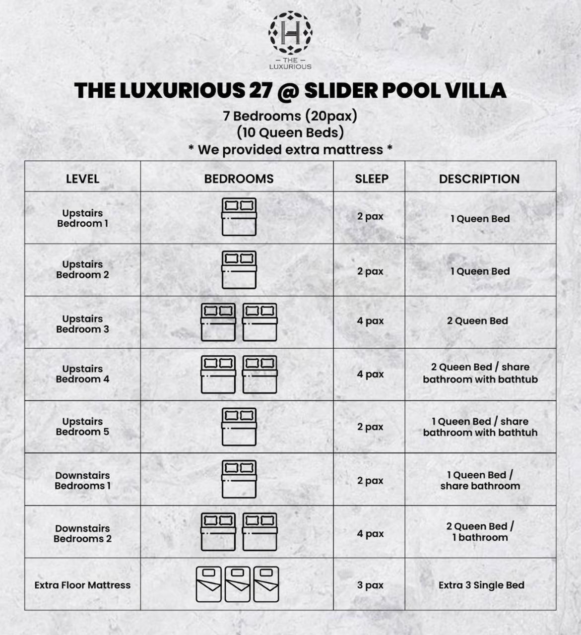 Вілла The Luxurious 27, Джохор-Бару Екстер'єр фото